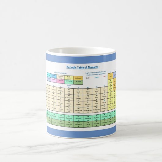 Periodische Tasse der Elemente (Mittel)