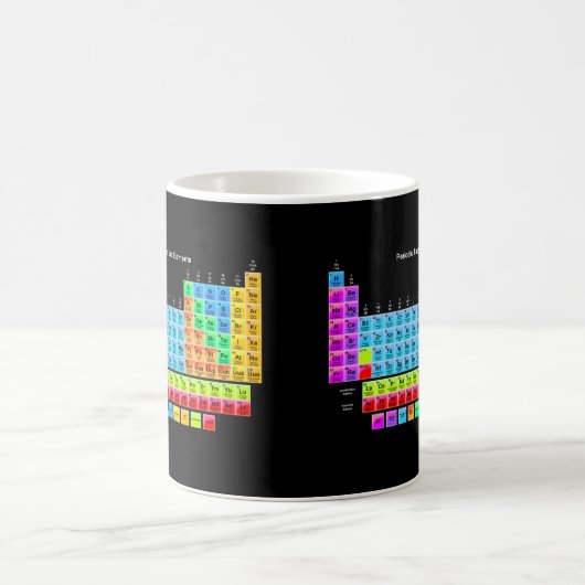 Periodische Tasse der Elemente-Kaffee (Mittel)