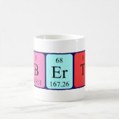 Periodische Tasse der Liberalen Tabelle (Mittel)