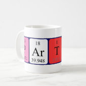 Periodische Tasse der Partnertabelle (Vorderseite Links)