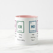 Periodische Tasse der Tischmütter (Zentrum)