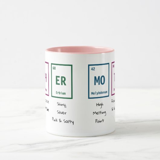 Periodische Tasse der Tischmütter (Zentrum)