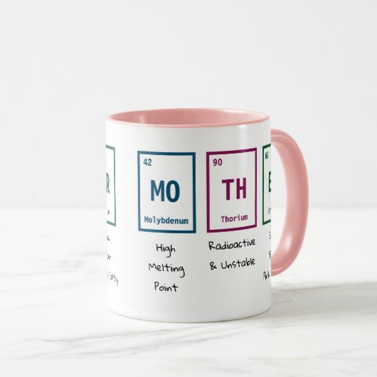 Periodische Tasse der Tischmütter (VorderseiteRechts)