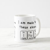 Periodische Tasse des Indy-Tabellennamens (VorderseiteRechts)