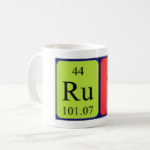 Periodische Tasse des Tabellennamens (Vorderseite Links)