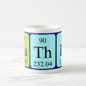 Periodische Tasse des Tabellennamens (Mittel)