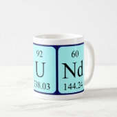 Periodische Tasse des Tabellennamens (VorderseiteRechts)