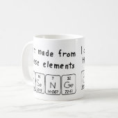 Periodische Tasse des Tabellennamens (Vorderseite Links)