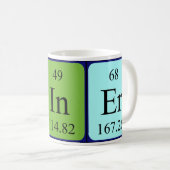 Periodische Tasse des Tabellennamens (VorderseiteRechts)