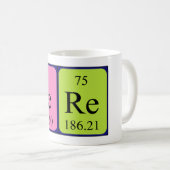 Periodische Tasse des Tabellennamens (VorderseiteRechts)