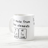 Periodische Tasse des Tabellennamens Cain (Vorderseite Links)