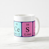 Periodische Tasse des Tabellennamens Princess (VorderseiteRechts)