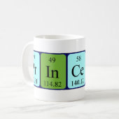 Periodische Tasse des Tabellennamens Princess (Vorderseite Links)