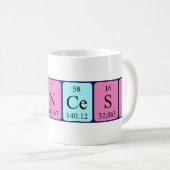 Periodische Tasse des Tabellennamens Princess (VorderseiteRechts)