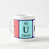 Periodische Tasse des Turner-Tabellennamens (Vorderseite Links)