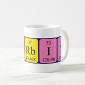 Periodische Tasse von korbinischen Tabellennamen (VorderseiteRechts)