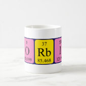 Periodische Tasse von korbinischen Tabellennamen (Mittel)