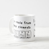 Periodische Tasse von Tabellennamen (Vorderseite Links)