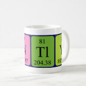 Periodische Tasse von Tabellennamen (VorderseiteRechts)