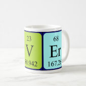 Periodische Tasse von Tabellennamen (VorderseiteRechts)