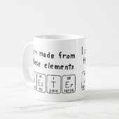 Periodische Tasse von Vester-Tabellennamen (Vorderseite Links)