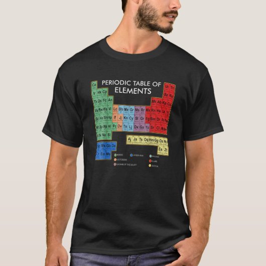 Periodische Übersicht der grafischen Elemente T-Shirt (Vorderseite)