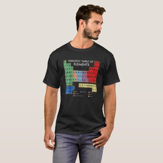 Periodische Übersicht der grafischen Elemente T-Shirt (Vorne ganz)