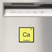 Periodische Übersicht über den Kassistiennamen Che Magnet (In Situ (Geschirrspüler))