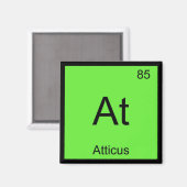 Periodische Übersicht über den Namen der Atticus-C Magnet (Vorderseite/Rückseite)