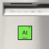 Periodische Übersicht über den Namen der Atticus-C Magnet (In Situ (Geschirrspüler))