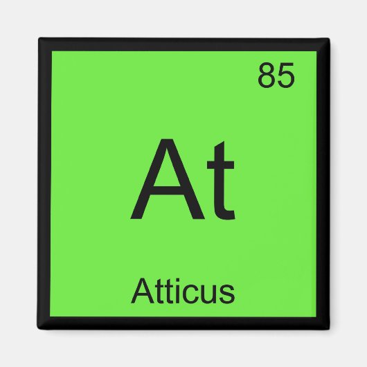 Periodische Übersicht über den Namen der Atticus-C Magnet (Vorne)