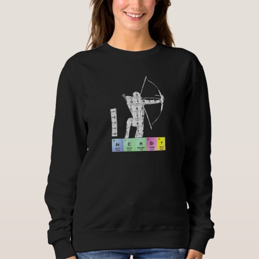 Periodische Übersicht über die Bogenelemente Sweatshirt (Vorderseite)