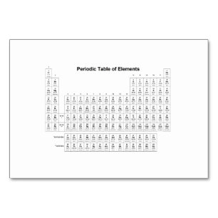 Periodische Übersicht über die Chemie der Elemente Tischnummer