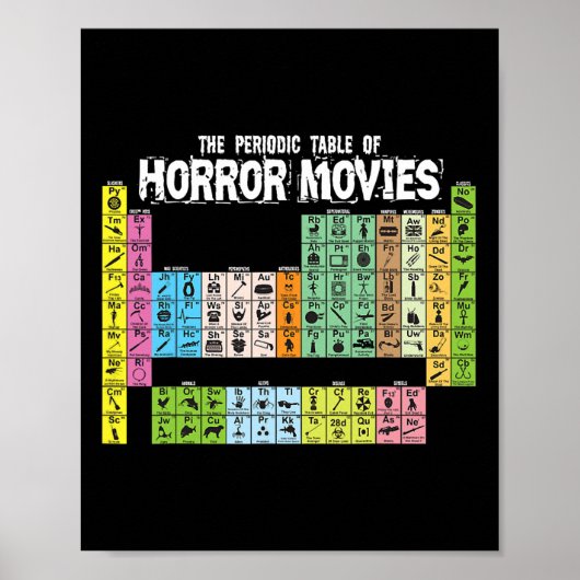 Periodische Übersicht über die Chemie von Horror Poster (Vorne)