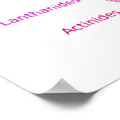 Periodische Übersicht über die Elektronen-Muscheln Poster (Ecke)