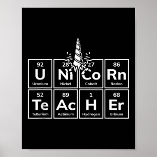 Periodische Übersicht über die Elemente, die der U Poster