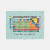 Periodische Übersicht über die Elemente Fleecedecke (Vorderseite (Horizontal))