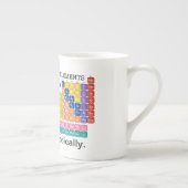 Periodische Übersicht über die Elemente Porzellantasse (Rechts)