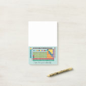 Periodische Übersicht über die Elemente Post-it Klebezettel (Auf Schreibtisch)