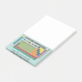 Periodische Übersicht über die Elemente Post-it Klebezettel (angewinkelt)