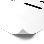 Periodische Übersicht über die Elemente Poster (Ecke)