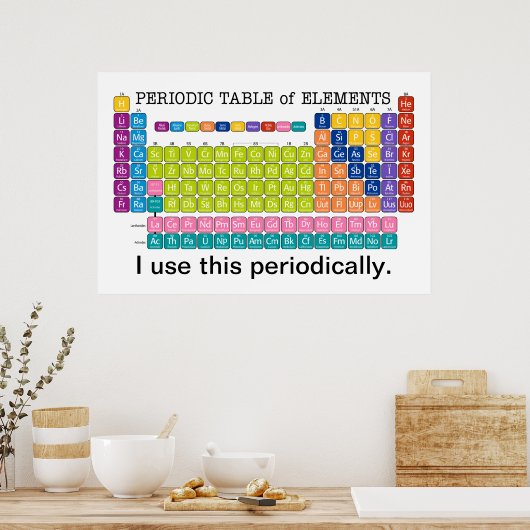 Periodische Übersicht über die Elemente Poster (Küche)