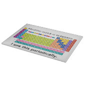 Periodische Übersicht über die Elemente Schneidebrett (Ecke)