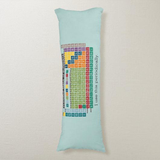 Periodische Übersicht über die Elemente Seitenschläferkissen (Vorderseite Vertikal)