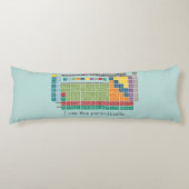 Periodische Übersicht über die Elemente Seitenschläferkissen (Vorderseite)