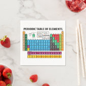 Periodische Übersicht über die Elemente Serviette (Beispiel)