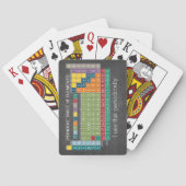 Periodische Übersicht über die Elemente Spielkarten (Rückseite)