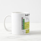 Periodische Übersicht über die Elemente-Tasse Kaffeetasse (Links)