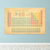 Periodische Übersicht über Vintage Elemente Leinwanddruck (Insitu (Holzboden))