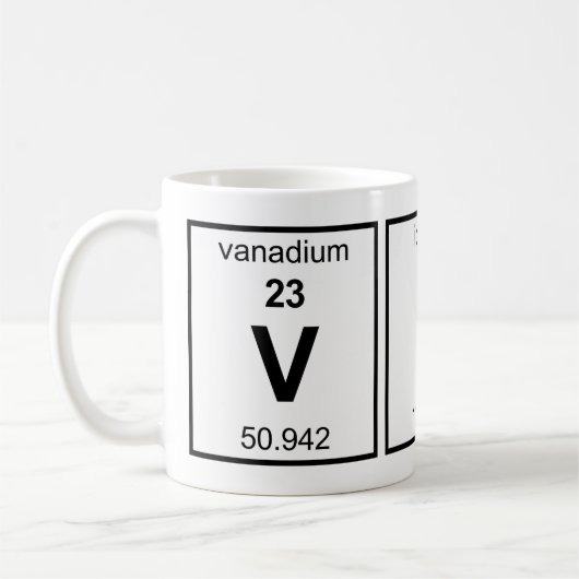 Periodische VIP-Tabelle Kaffeetasse (Links)